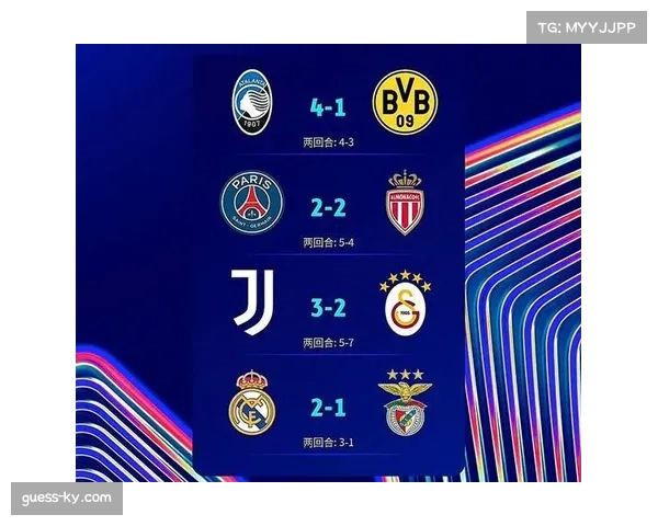 数据分析:本赛季欧冠16强阶段,主队胜率不足四成